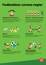 Fodboldens Corona Regler Grafik Endelig 08.05.20 Fodboldens Corona Regler Grafik Endelig 08.05.20